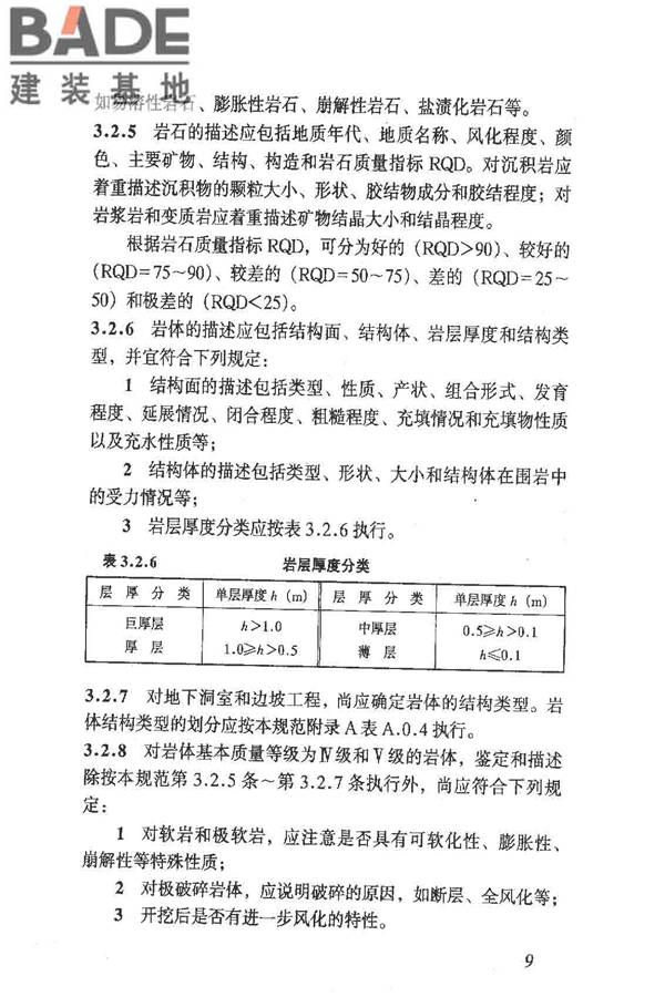 岩土工程勘察规范（2009年版）_页面_018.jpg