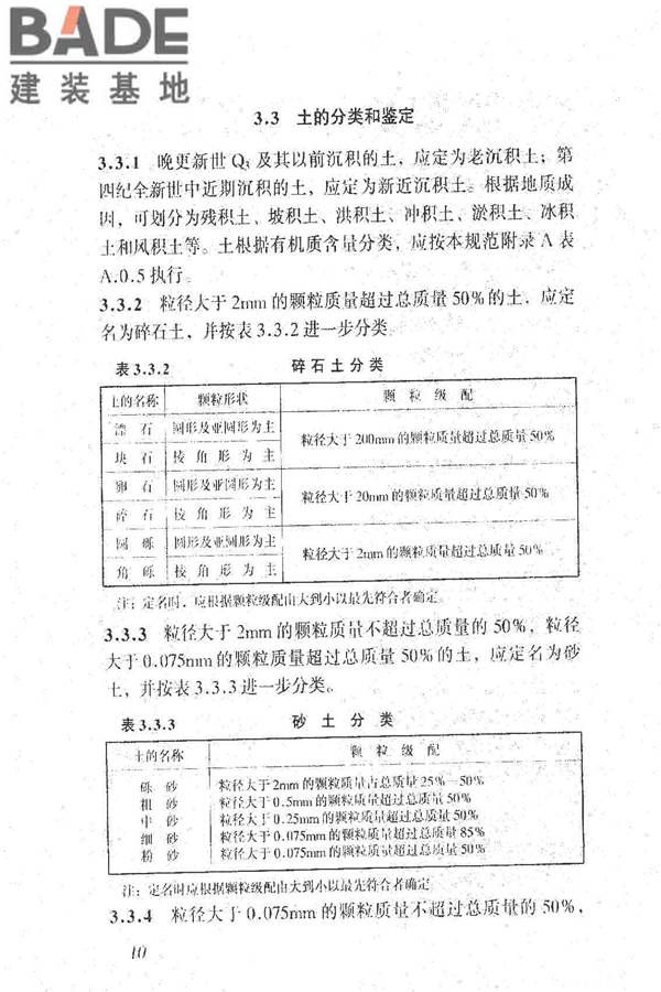 岩土工程勘察规范（2009年版）_页面_019.jpg
