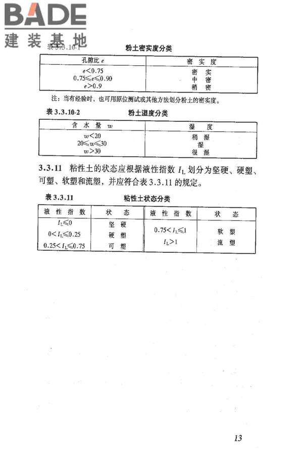 岩土工程勘察规范（2009年版）_页面_022.jpg