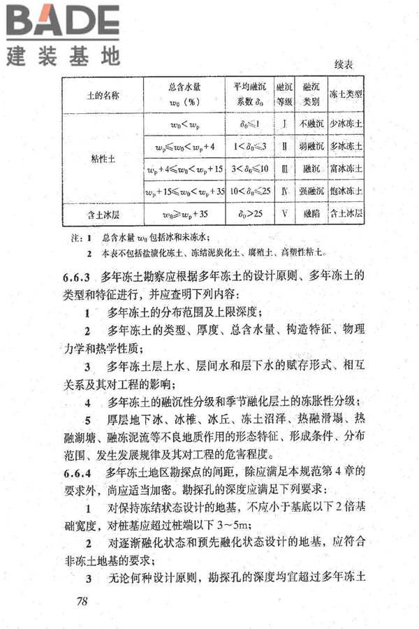 岩土工程勘察规范（2009年版）_页面_087.jpg