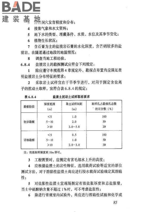 岩土工程勘察规范（2009年版）_页面_092.jpg