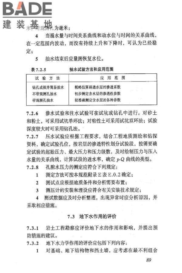 岩土工程勘察规范（2009年版）_页面_098.jpg