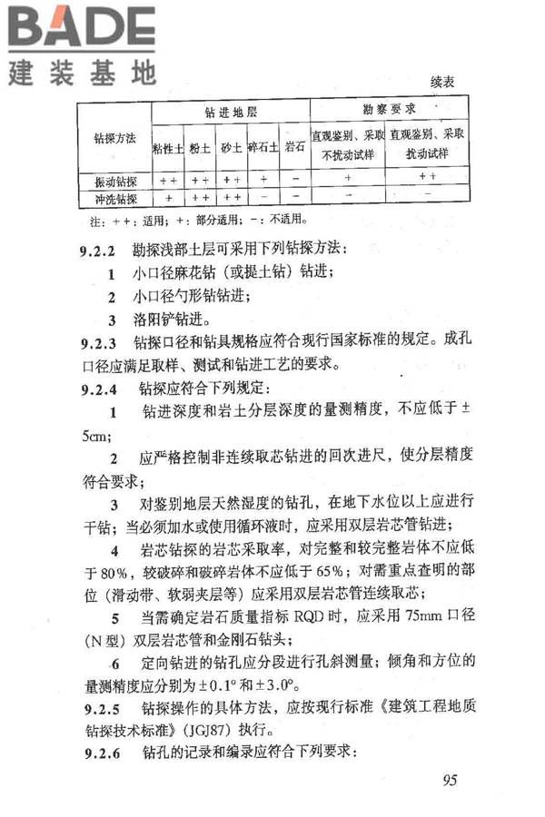 岩土工程勘察规范（2009年版）_页面_104.jpg