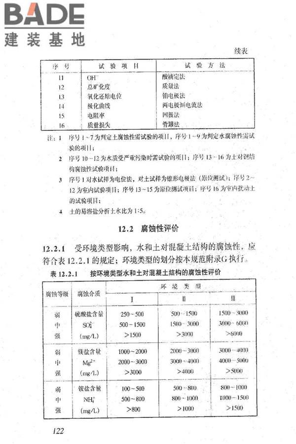 岩土工程勘察规范（2009年版）_页面_131.jpg
