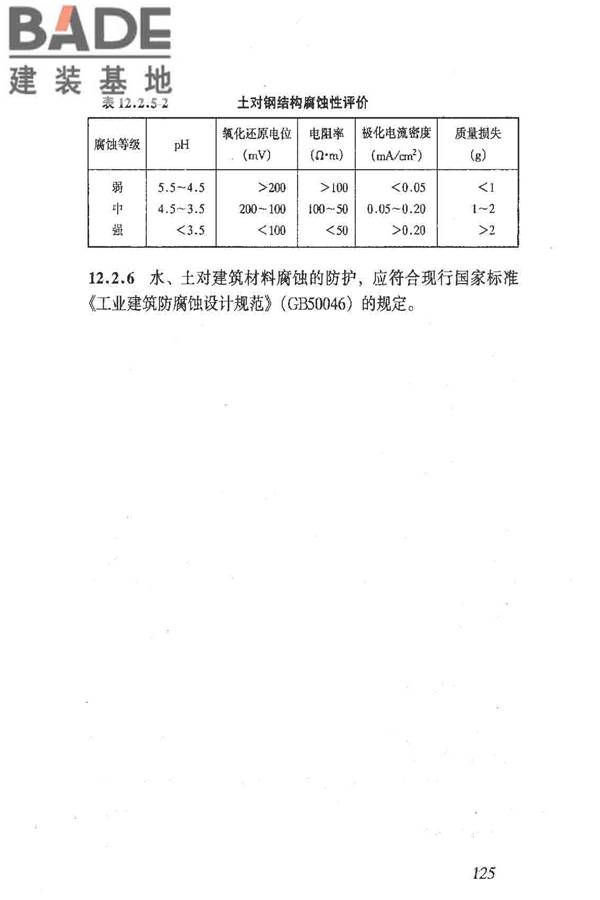 岩土工程勘察规范（2009年版）_页面_134.jpg