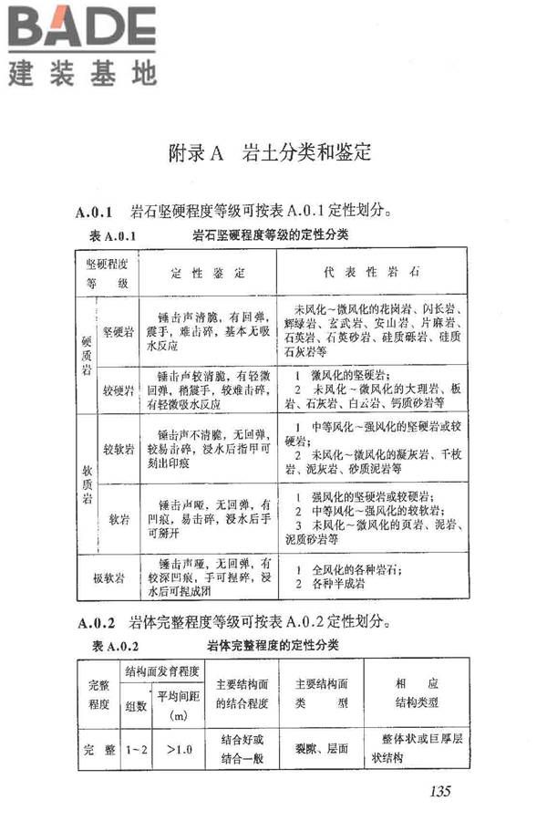 岩土工程勘察规范（2009年版）_页面_144.jpg