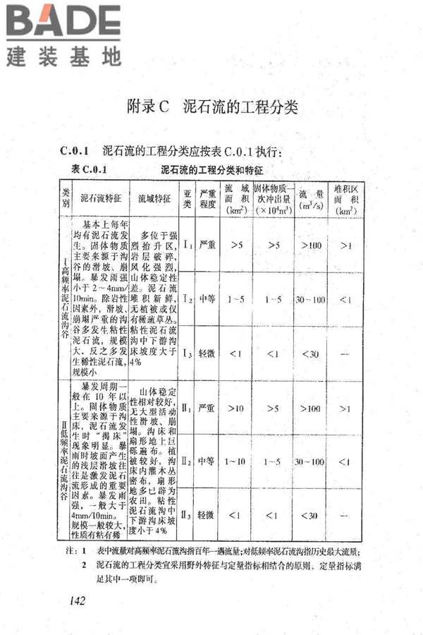 岩土工程勘察规范（2009年版）_页面_151.jpg