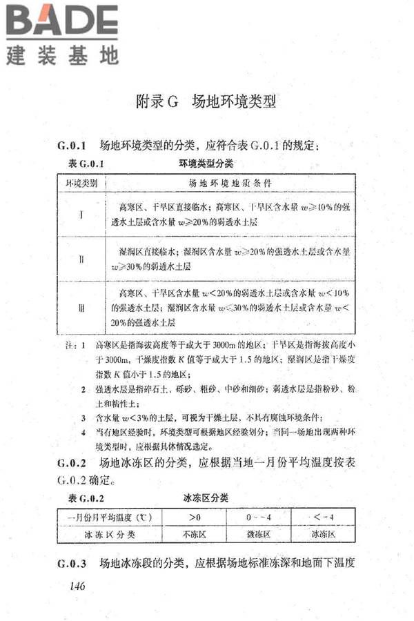 岩土工程勘察规范（2009年版）_页面_155.jpg