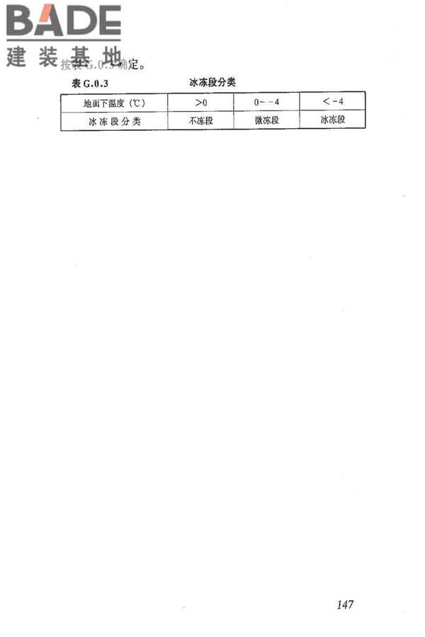 岩土工程勘察规范（2009年版）_页面_156.jpg