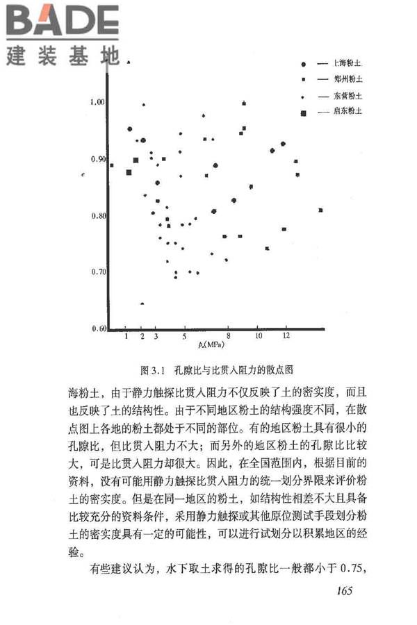 岩土工程勘察规范（2009年版）_页面_174.jpg