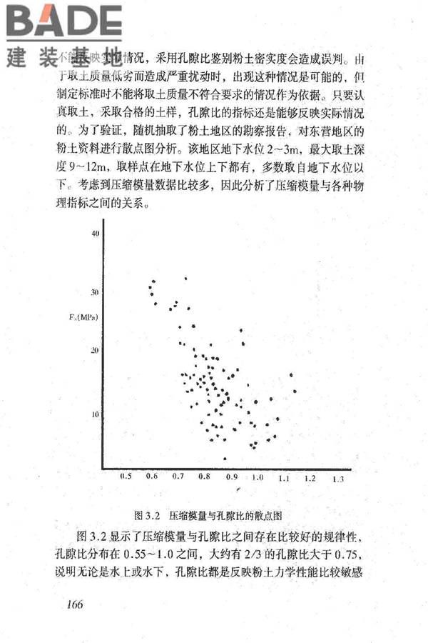 岩土工程勘察规范（2009年版）_页面_175.jpg
