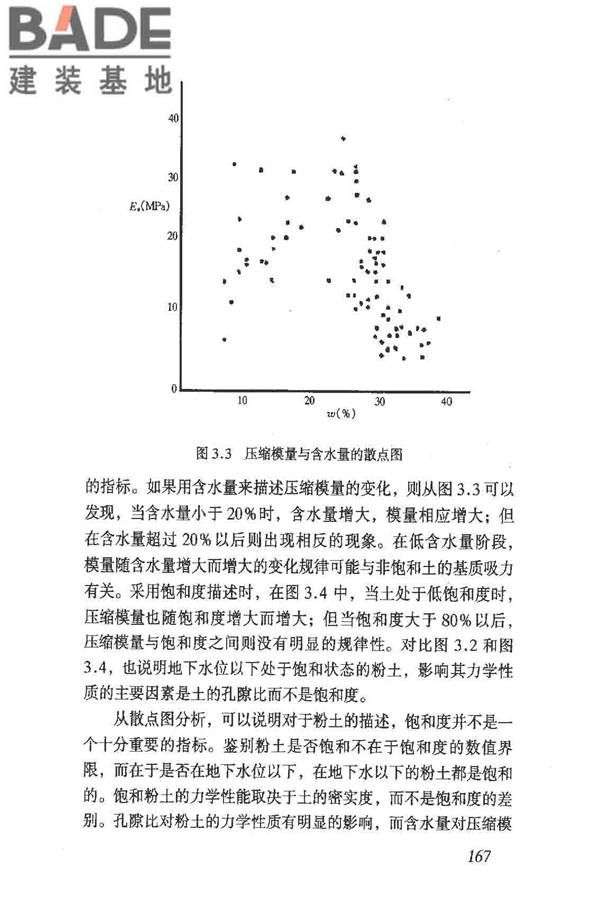 岩土工程勘察规范（2009年版）_页面_176.jpg