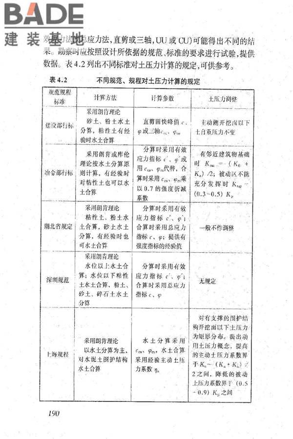 岩土工程勘察规范（2009年版）_页面_199.jpg