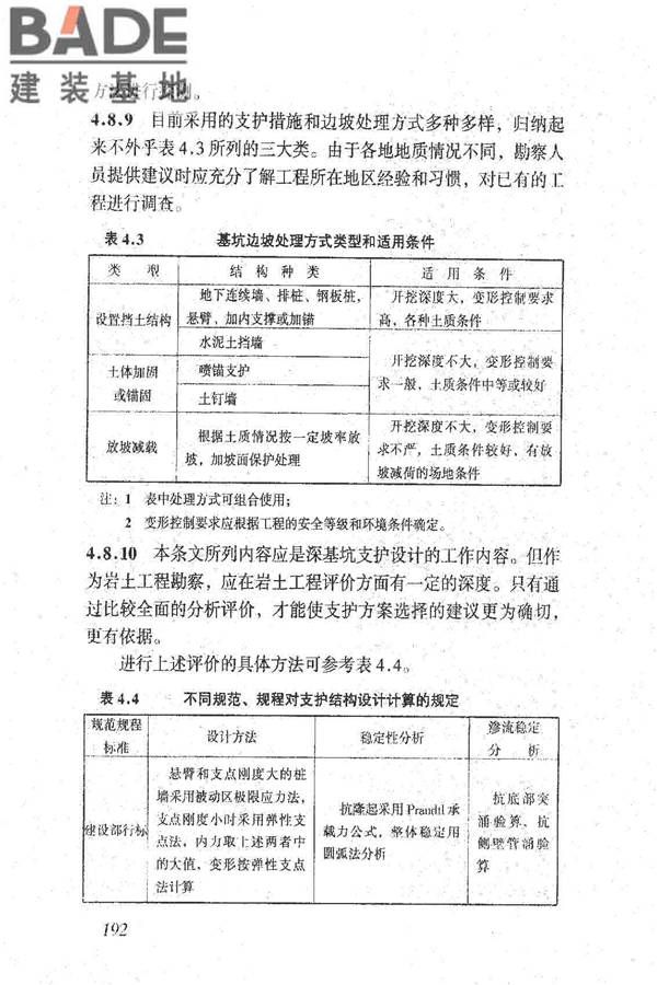 岩土工程勘察规范（2009年版）_页面_201.jpg
