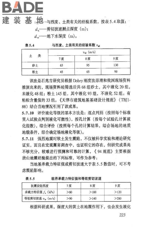 岩土工程勘察规范（2009年版）_页面_232.jpg