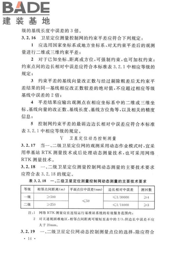 工程测量标准_页面_027.jpg
