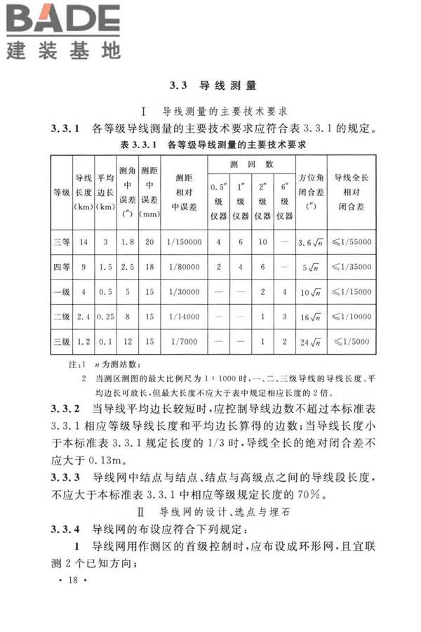 工程测量标准_页面_031.jpg