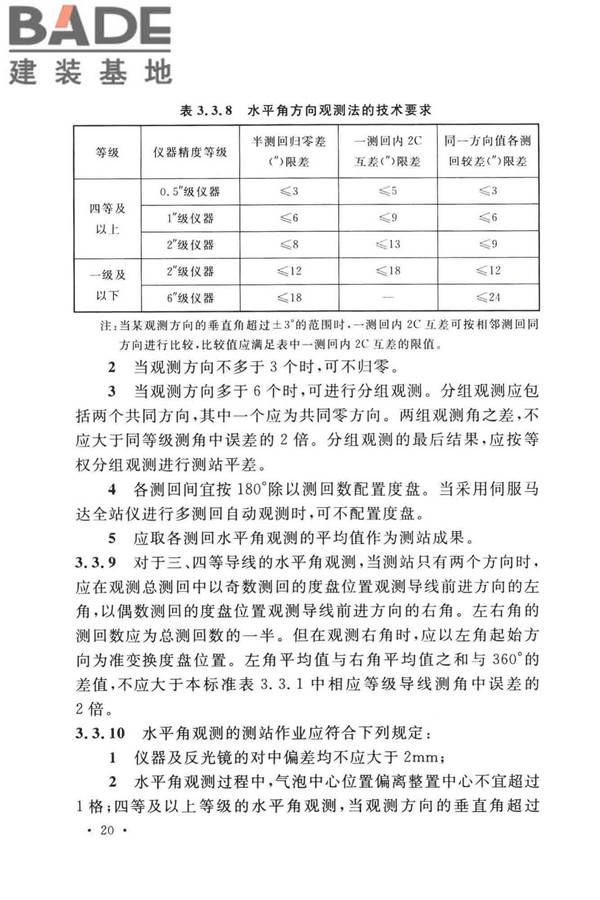 工程测量标准_页面_033.jpg