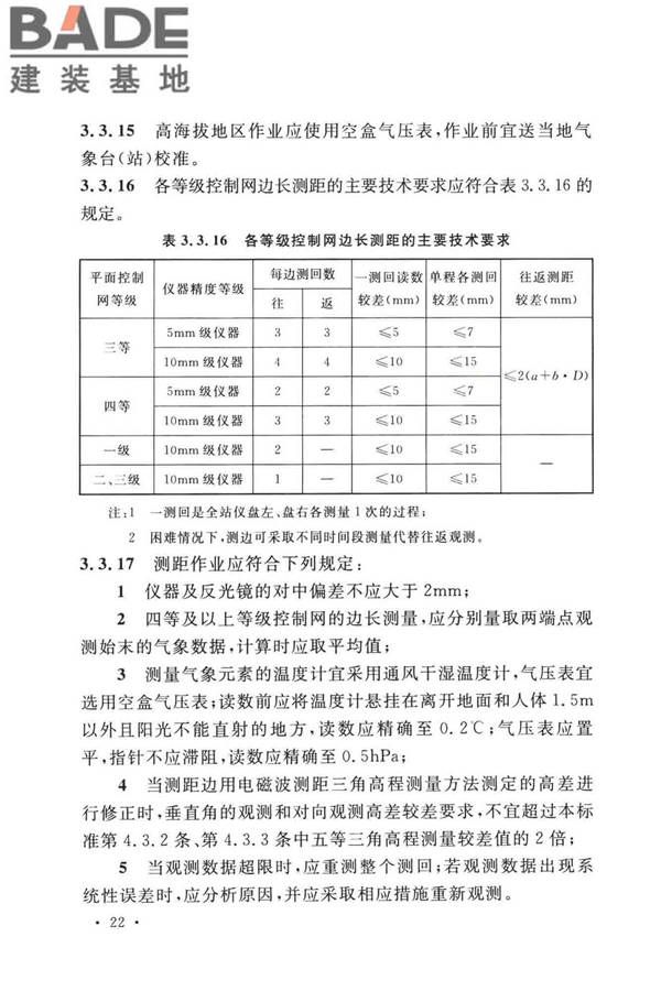 工程测量标准_页面_035.jpg