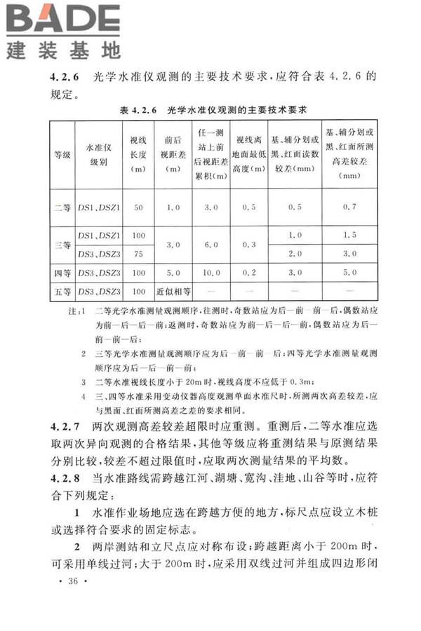 工程测量标准_页面_049.jpg