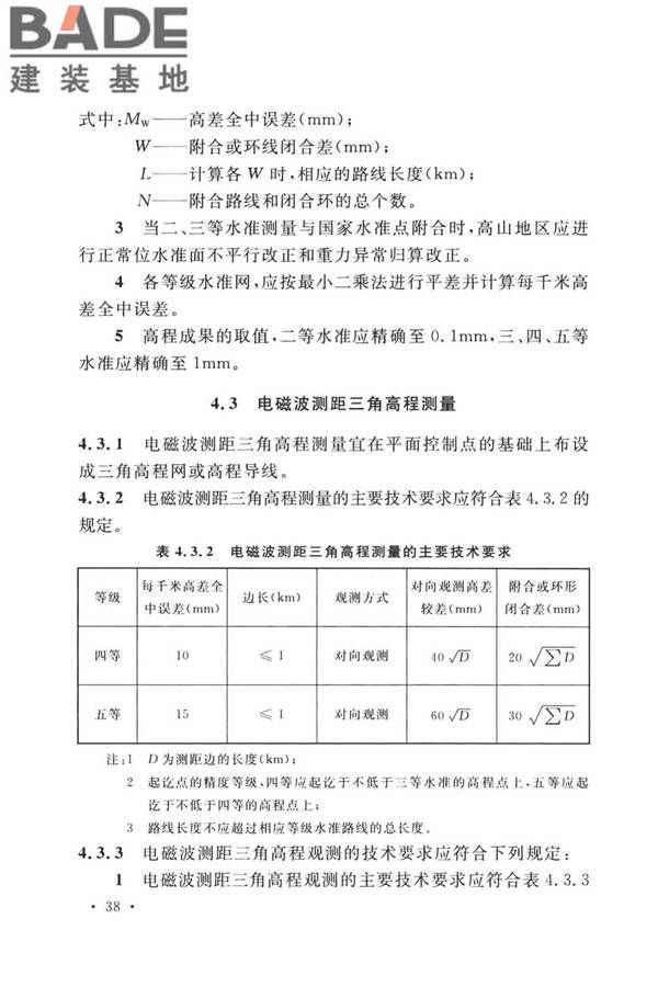 工程测量标准_页面_051.jpg