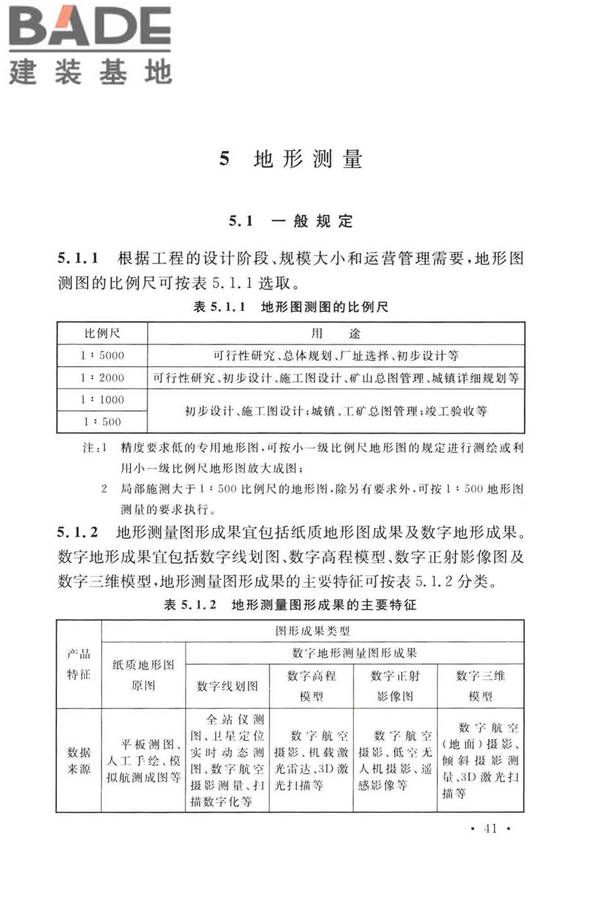 工程测量标准_页面_054.jpg