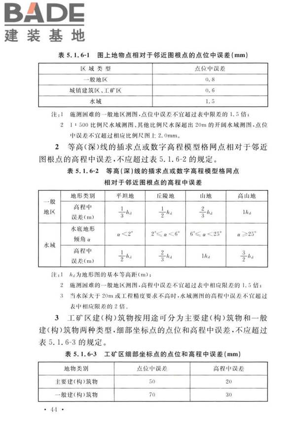 工程测量标准_页面_057.jpg