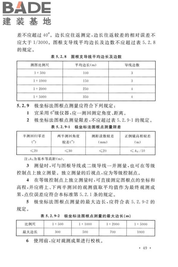 工程测量标准_页面_062.jpg