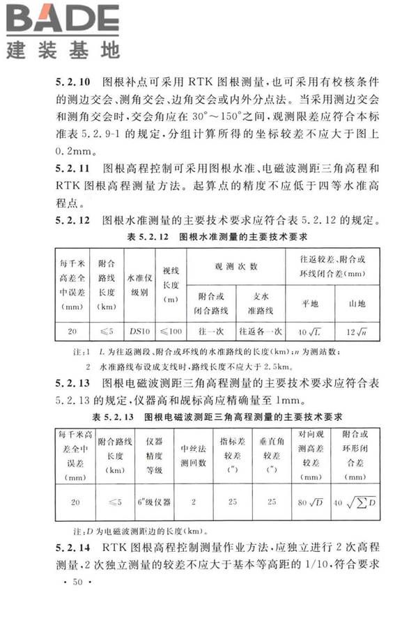 工程测量标准_页面_063.jpg