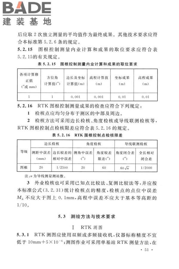 工程测量标准_页面_064.jpg