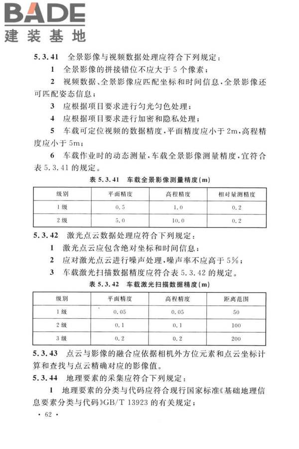 工程测量标准_页面_075.jpg