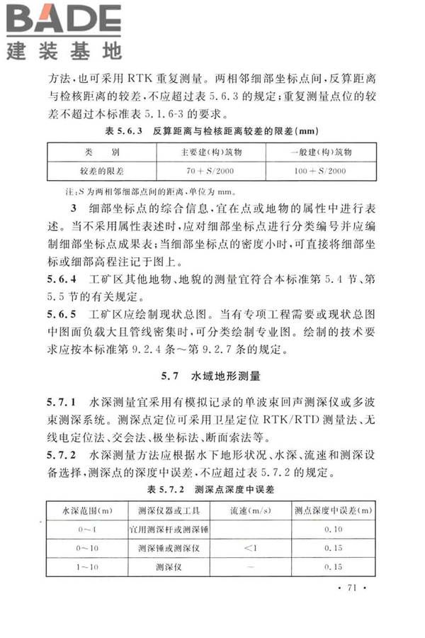 工程测量标准_页面_084.jpg