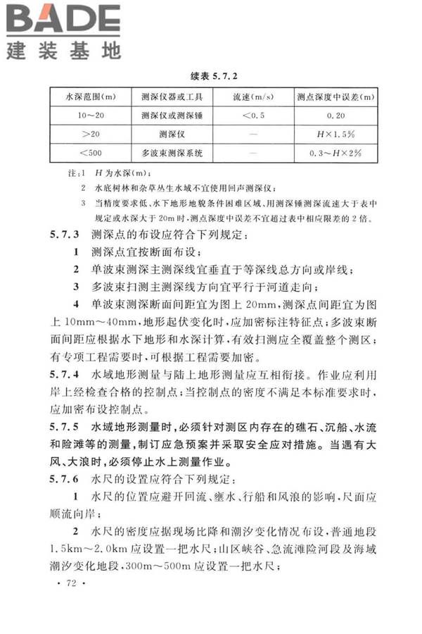 工程测量标准_页面_085.jpg