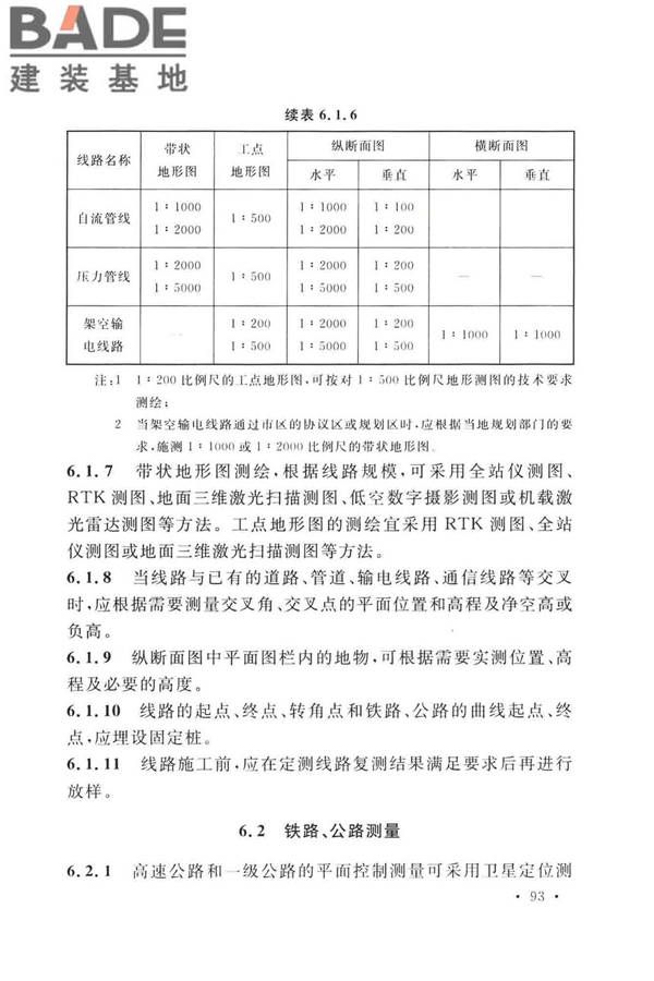 工程测量标准_页面_106.jpg