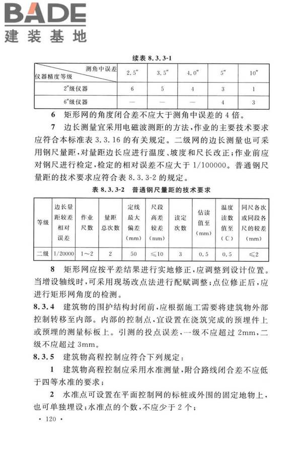 工程测量标准_页面_133.jpg