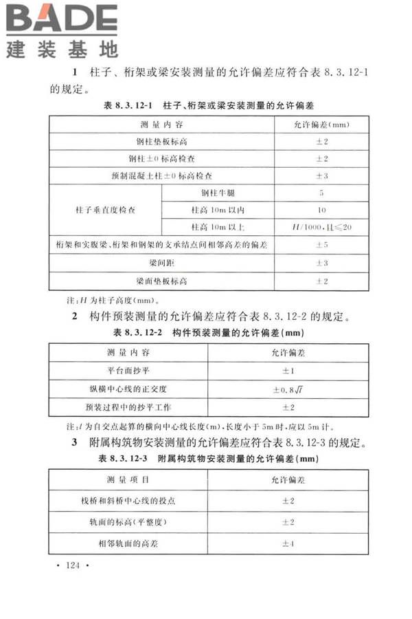 工程测量标准_页面_137.jpg