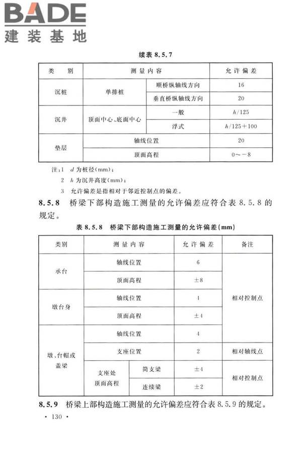 工程测量标准_页面_143.jpg