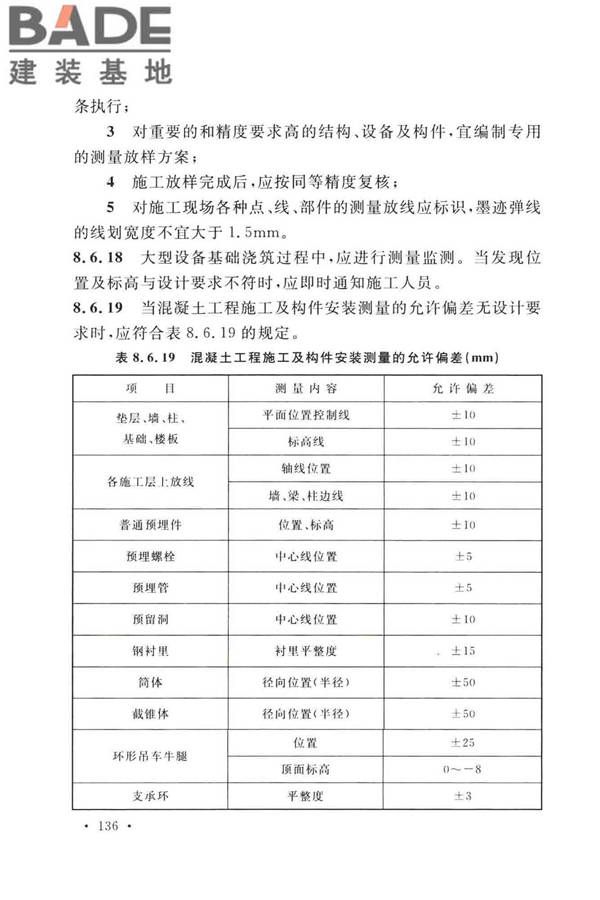 工程测量标准_页面_149.jpg