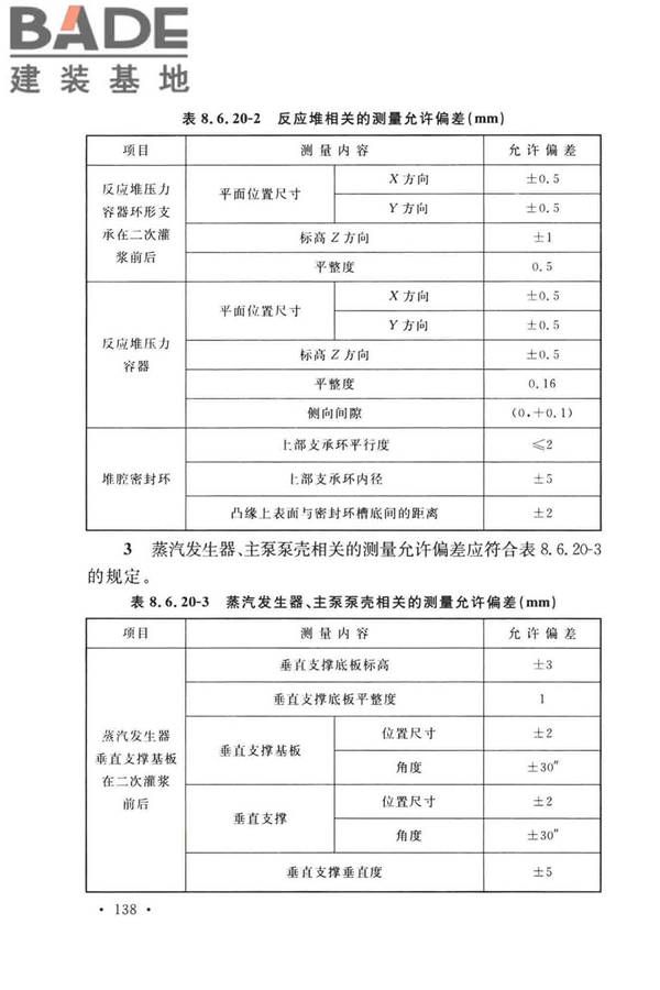 工程测量标准_页面_151.jpg