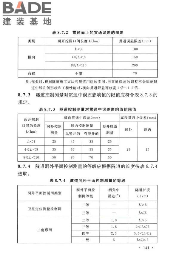 工程测量标准_页面_154.jpg
