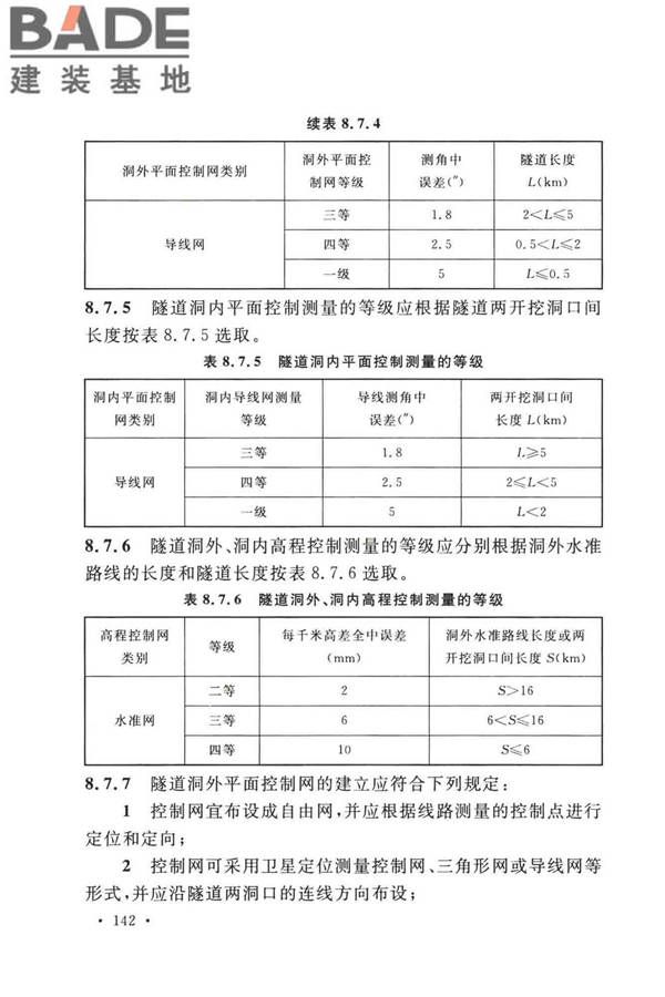 工程测量标准_页面_155.jpg