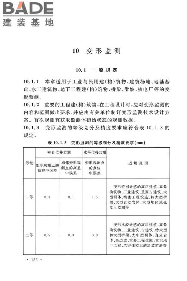 工程测量标准_页面_165.jpg