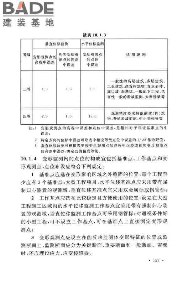 工程测量标准_页面_166.jpg