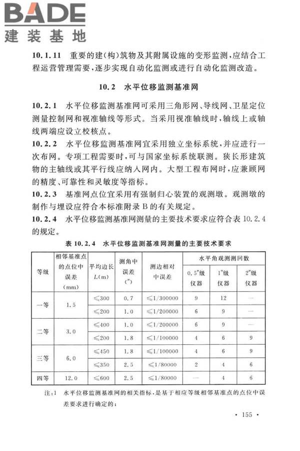工程测量标准_页面_168.jpg