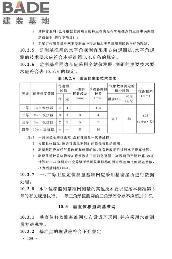 工程测量标准_页面_169.jpg