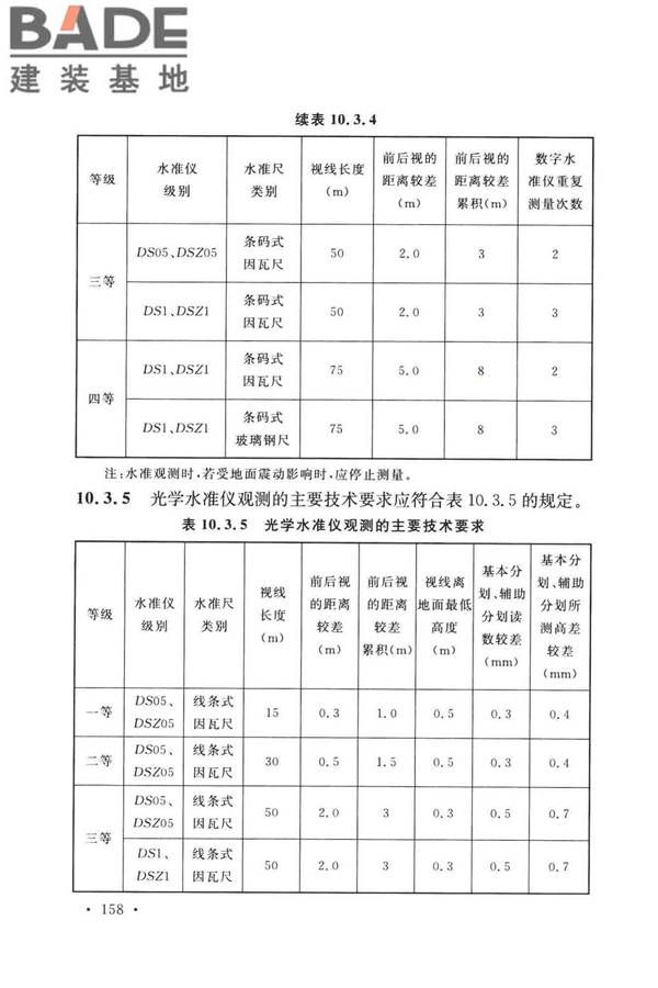 工程测量标准_页面_171.jpg