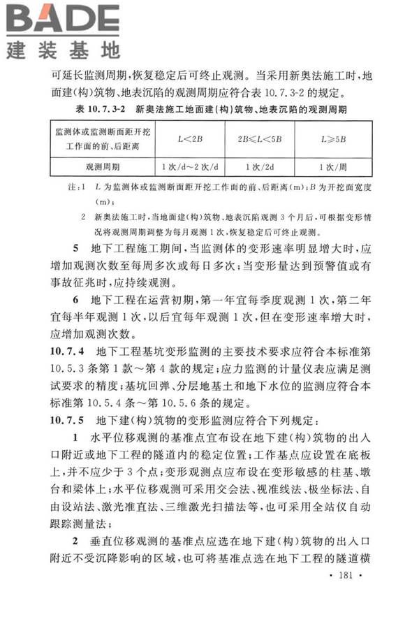 工程测量标准_页面_194.jpg