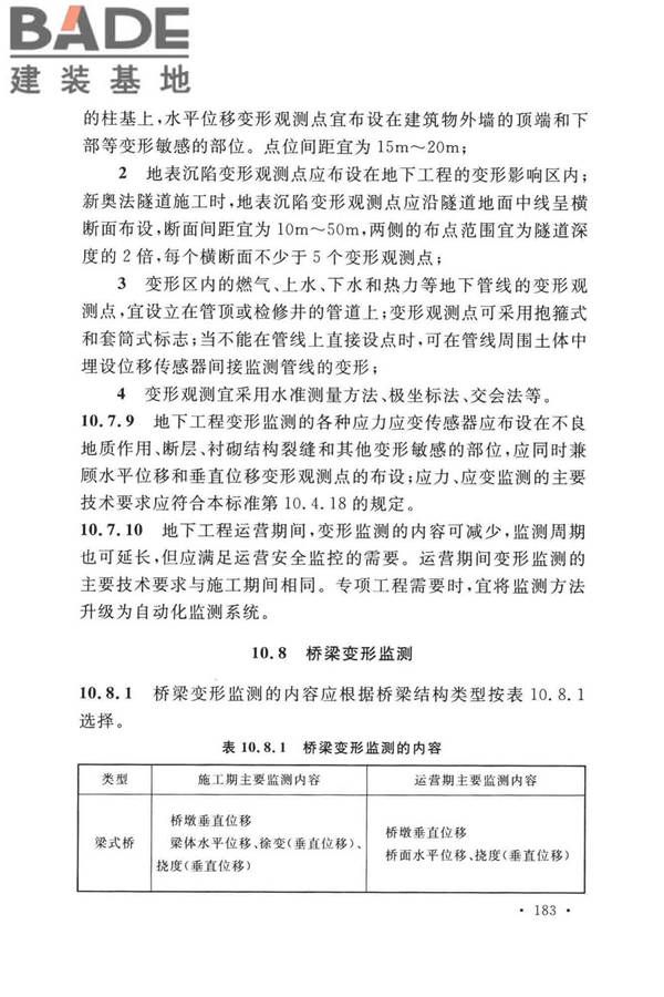 工程测量标准_页面_196.jpg