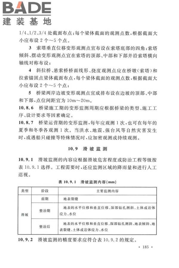 工程测量标准_页面_198.jpg