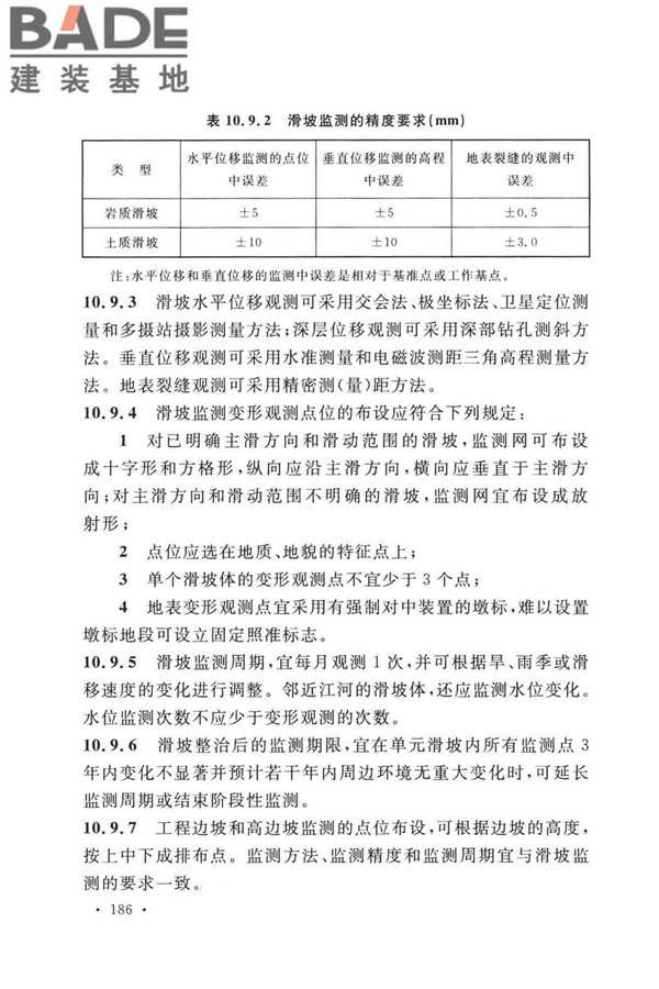 工程测量标准_页面_199.jpg